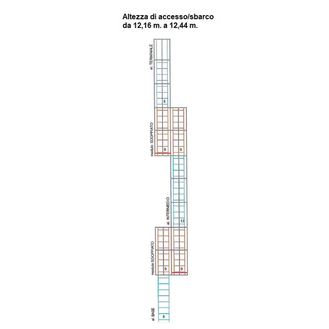 Vendita online Scala a gabbia alla marinara Self System 12,16 m.